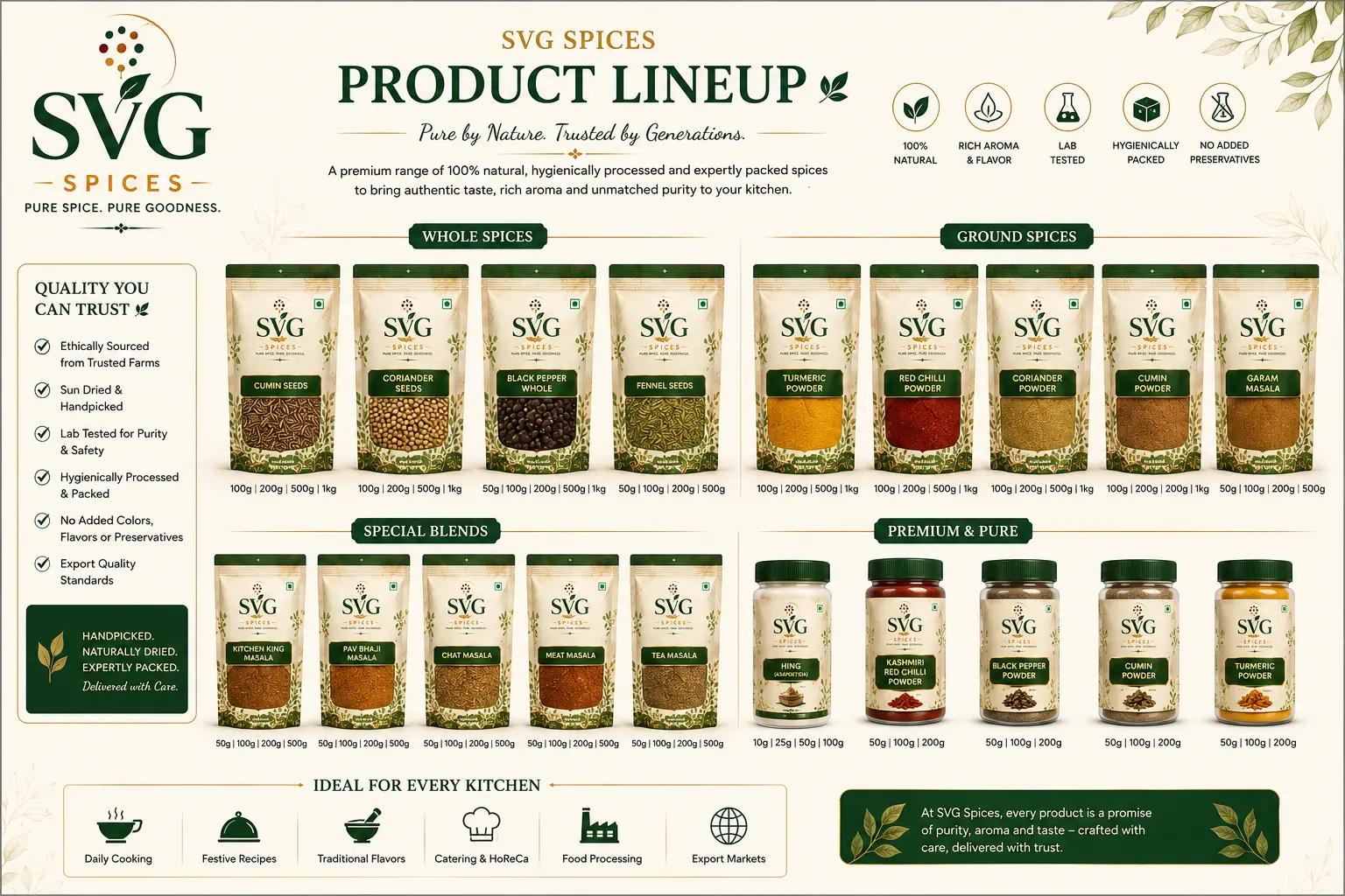 SVG Spices product range