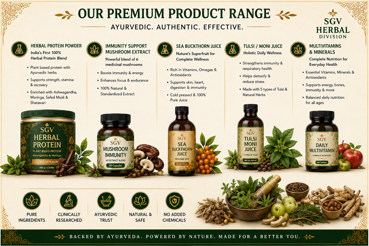 SGV Herbal product range